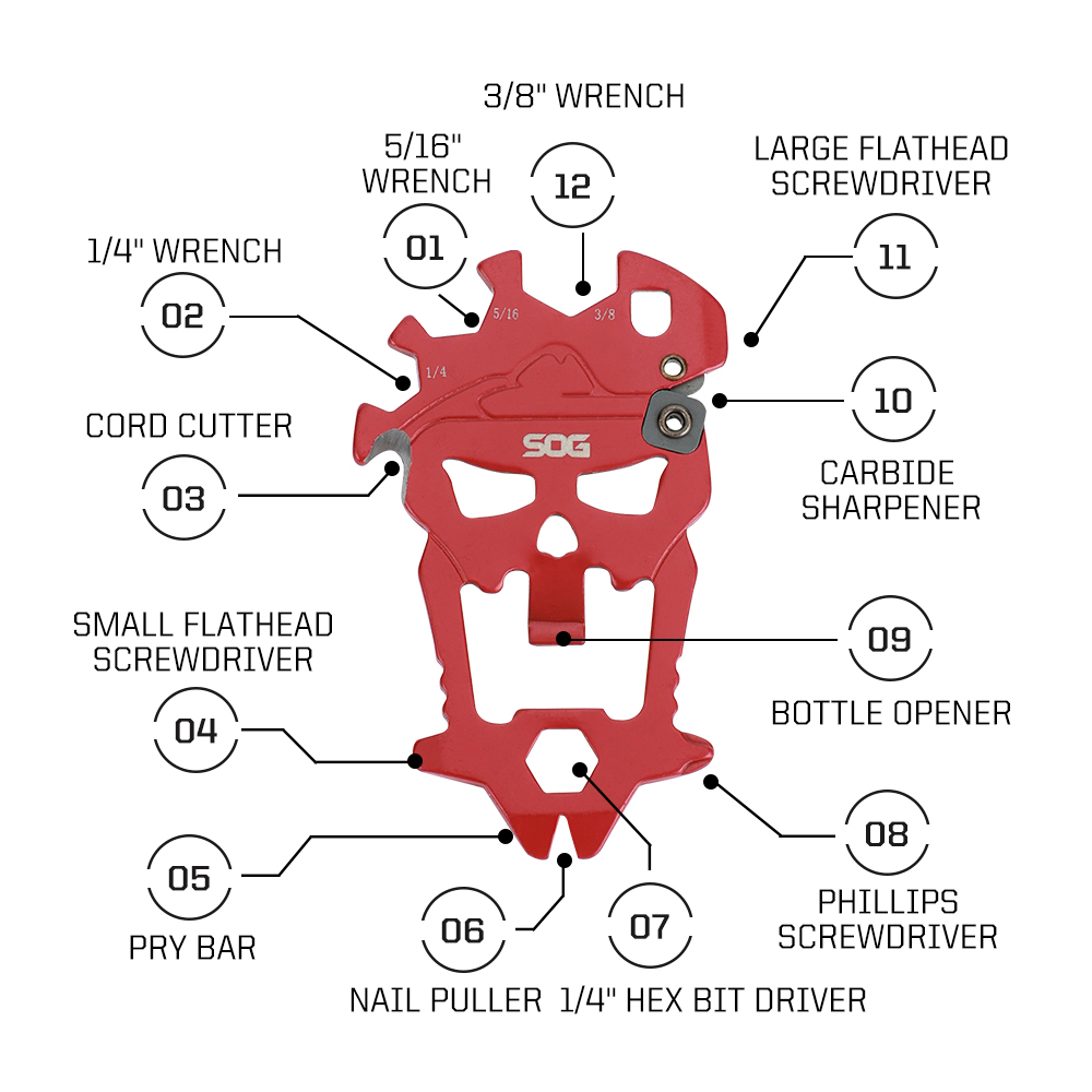 SOG 12 in 1 Multitool MacV Sma - Micro Screwdriver Kit ulasan dan harga