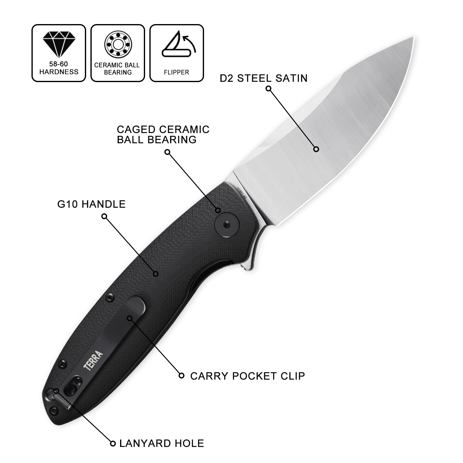 Petrified Fish PFB01 Folding K - Pocket Knife Ceramic ulasan dan harga